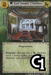 Lord Stannis' Chambers